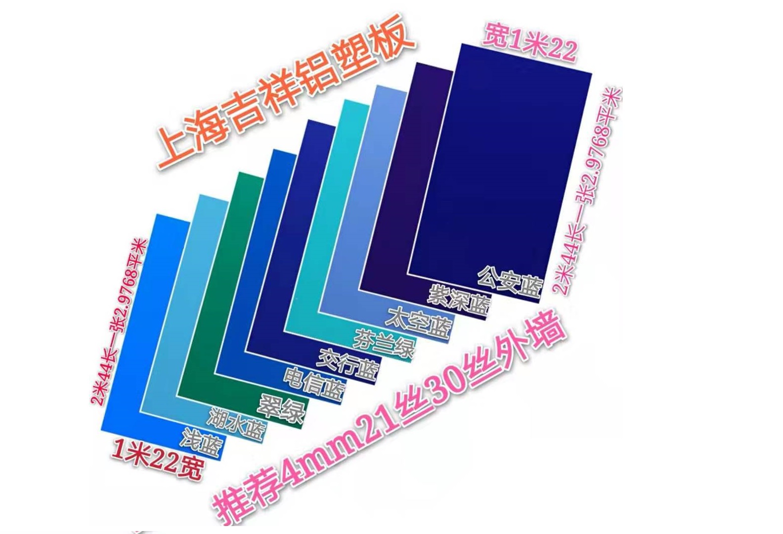 发展历程